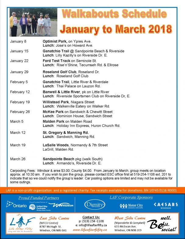Walkabouts January - March 2018
